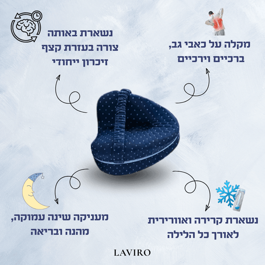 הכרית אורתופדית להפחתת כאבים מבית - LAVIRO